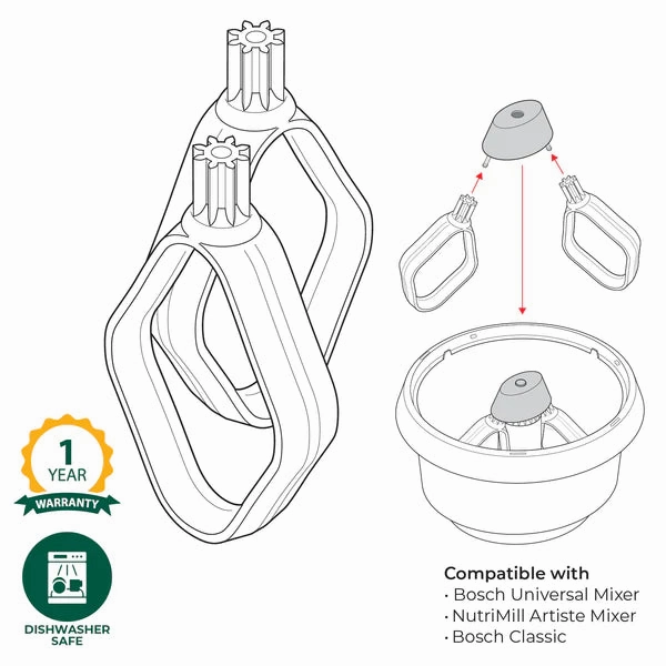 Nutrimill Bosch Cookie Paddles with Metal Drive
